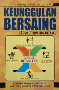 Image of Keunggulan Bersaing (Competitive Advantage)
