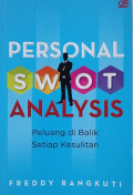 Personal SWOT Analysis